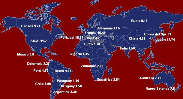 CONECTIVIDAD EN EL MUNDO