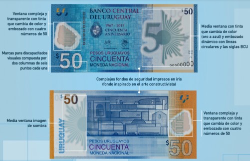 El Banco Central presentó billete de $50 confeccionado en polímero