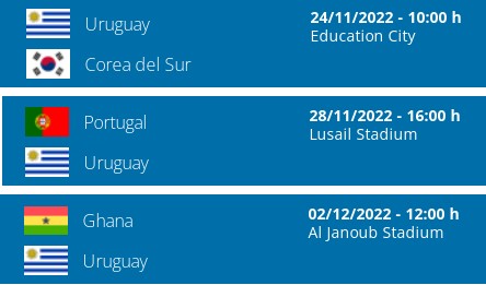 Selección Uruguay EN VIVO: lista de convocados para el Mundial Qatar 2022,  fixture, rivales y últimas noticias de hoy